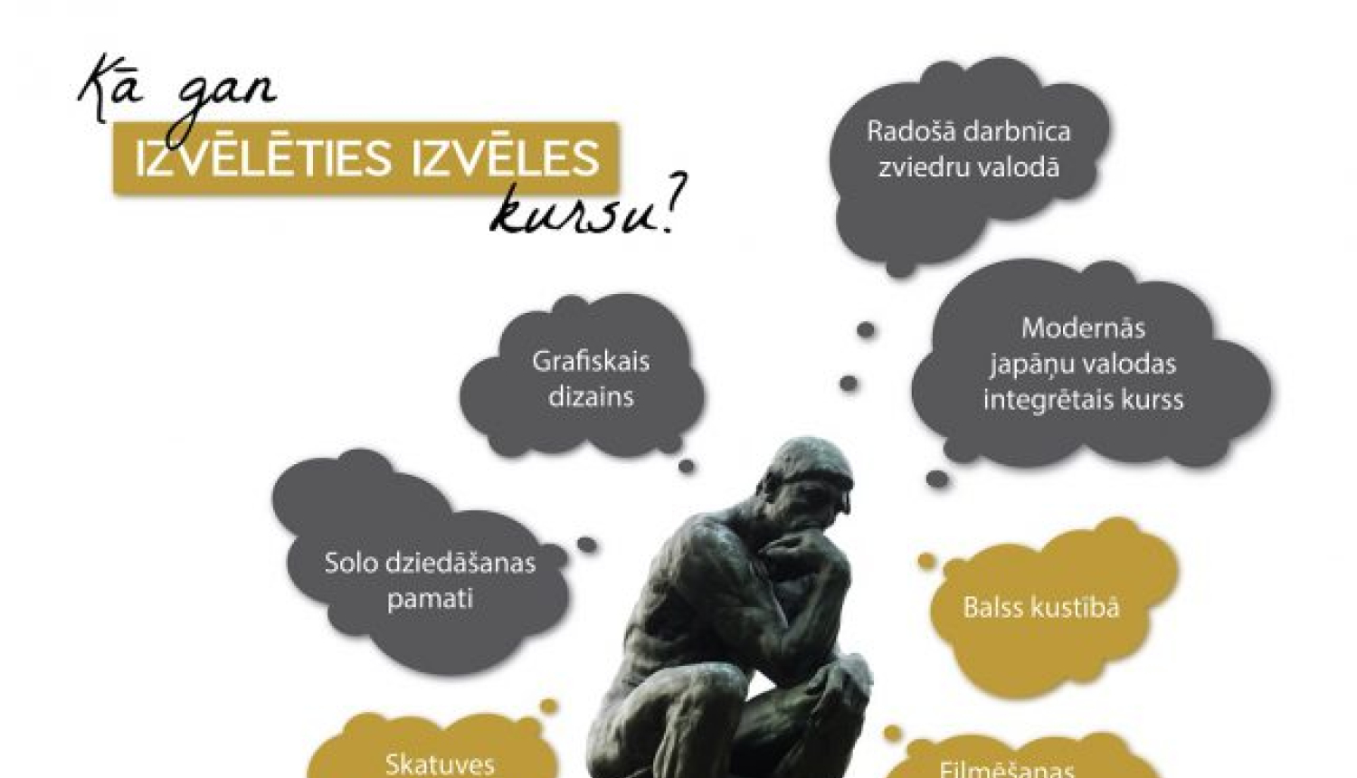 LKA un Nacionālā Filmu skola aicina uz izvēles kursiem