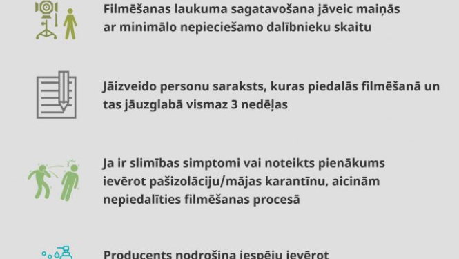 Rīkojums par sociālo distancēšanos filmēšanas procesā