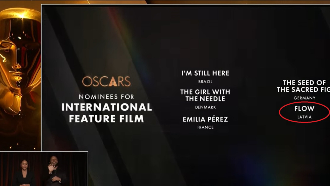 Oskara nomināciju saraksts