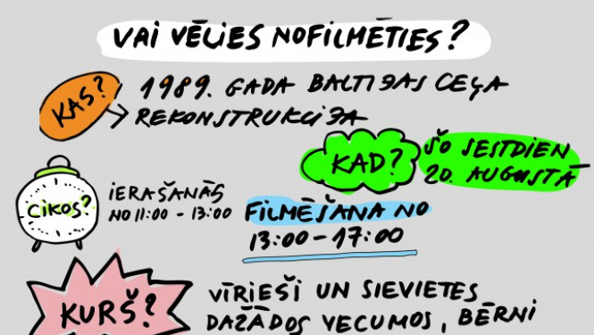 Aicina filmēties Baltijas ceļā