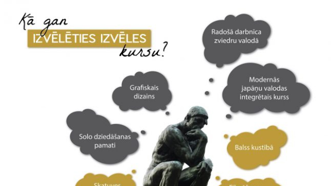 LKA un Nacionālā Filmu skola aicina uz izvēles kursiem