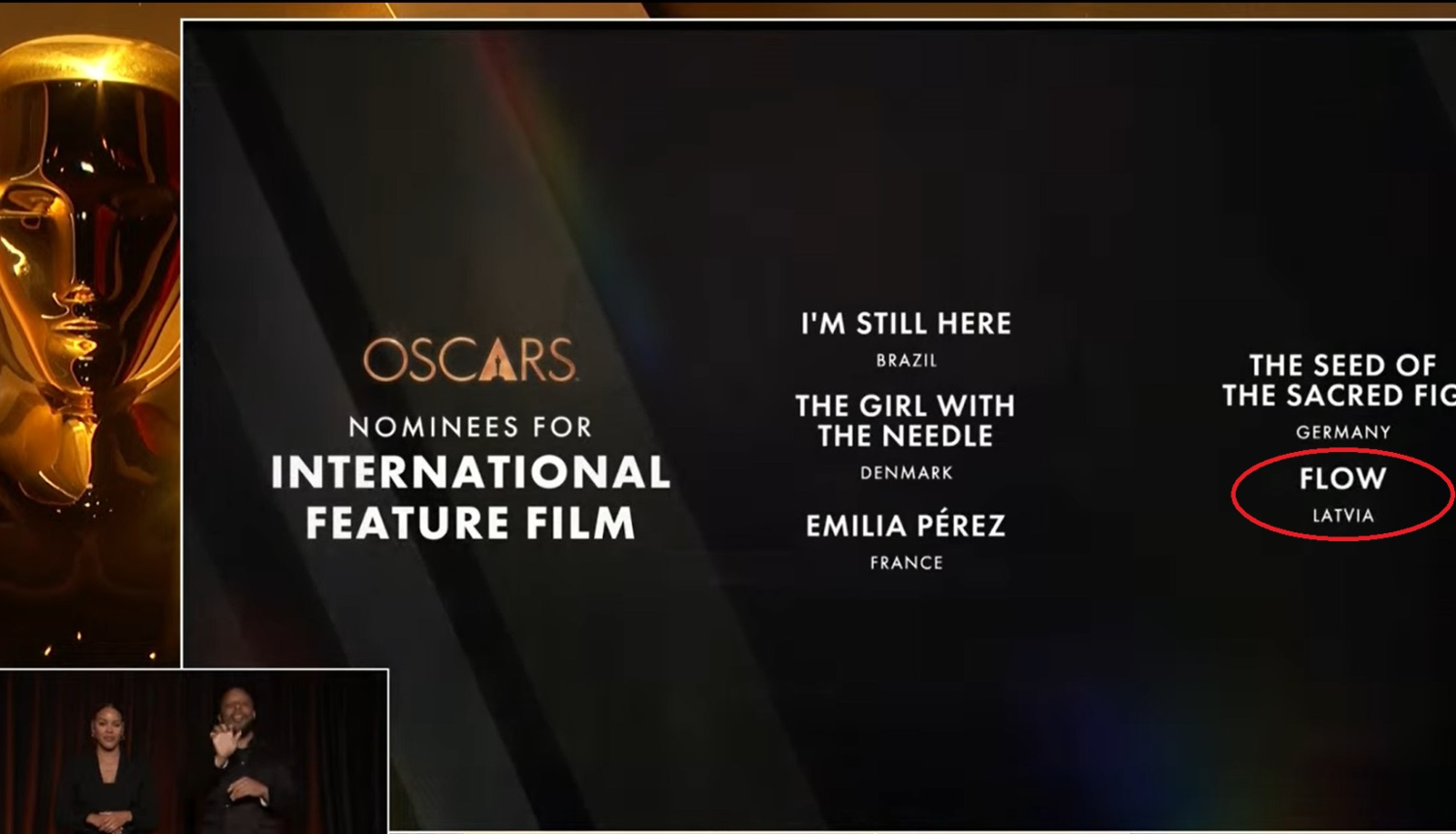 Oskara nomināciju saraksts